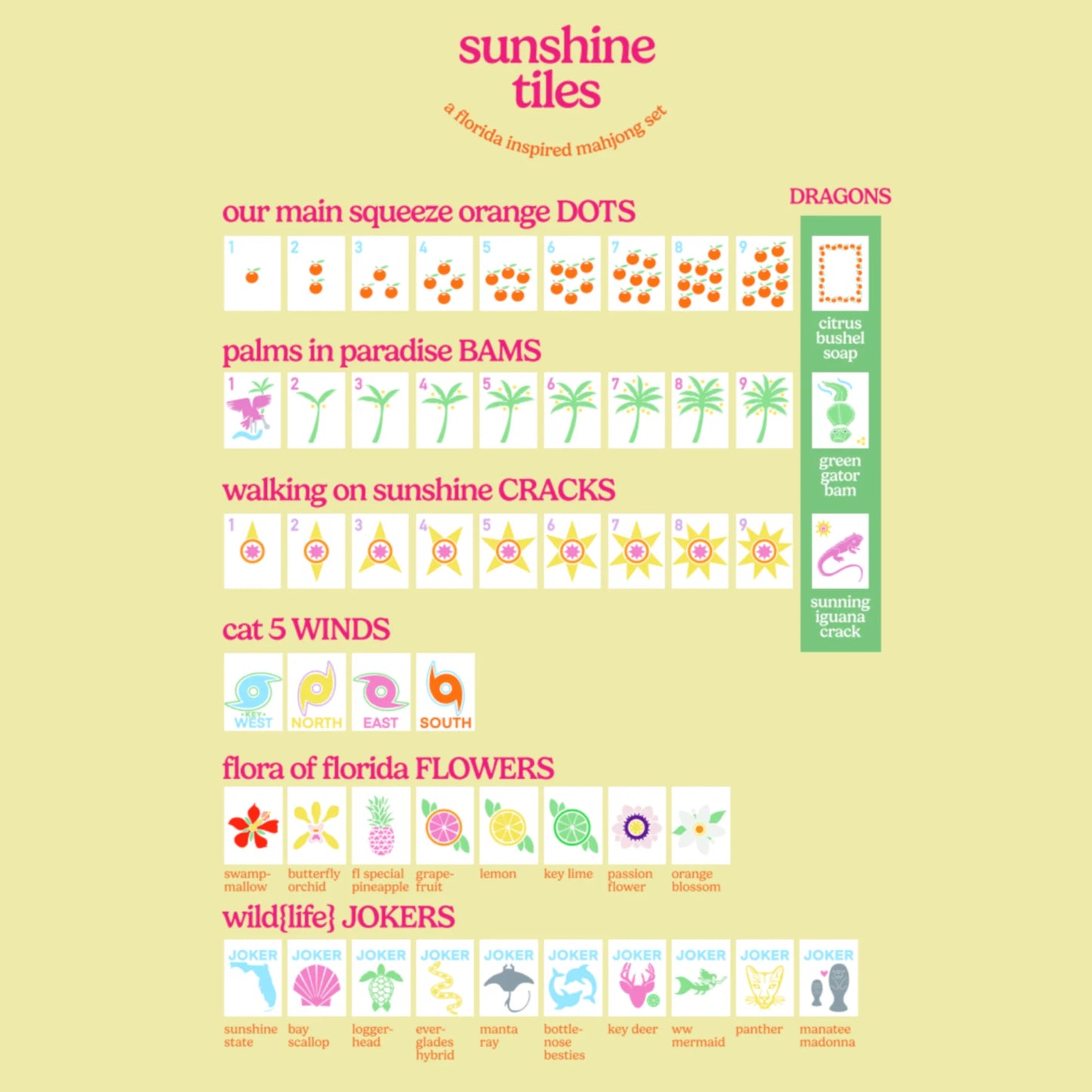 Middle + Main Sunshine Tiles