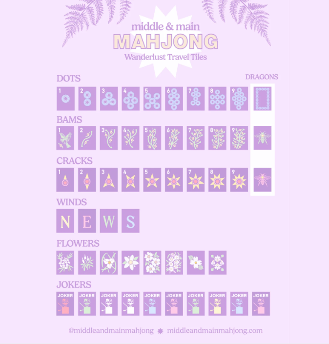 Middle + Main Wanderlust Tiles Travel Bundle